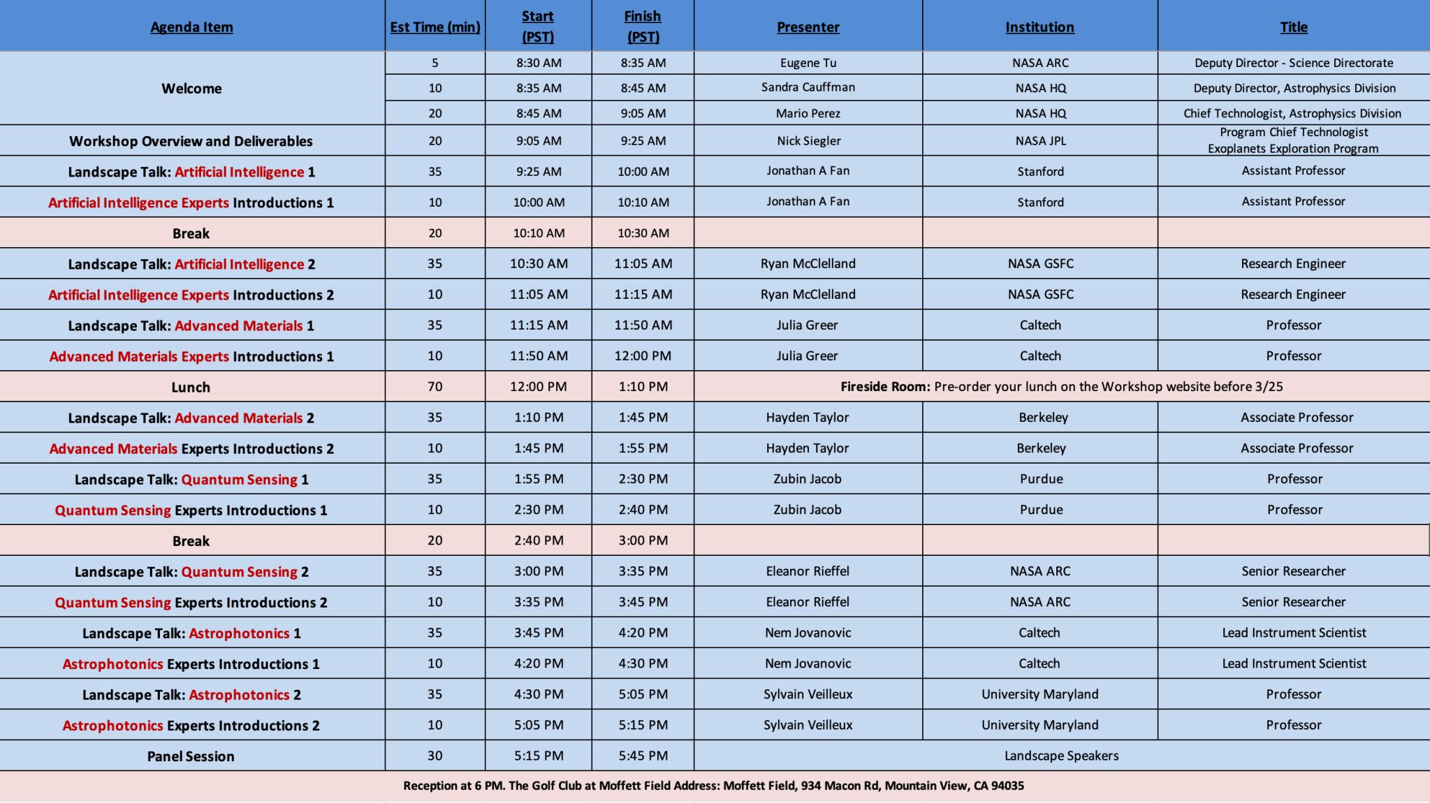 Agenda for the first day of the 2025 workshop Emerging Technologies for Astrophysics Missions.